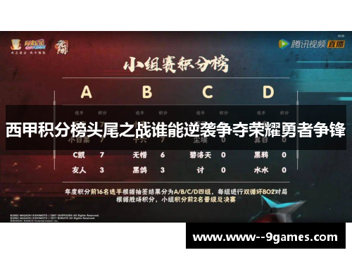 西甲积分榜头尾之战谁能逆袭争夺荣耀勇者争锋
