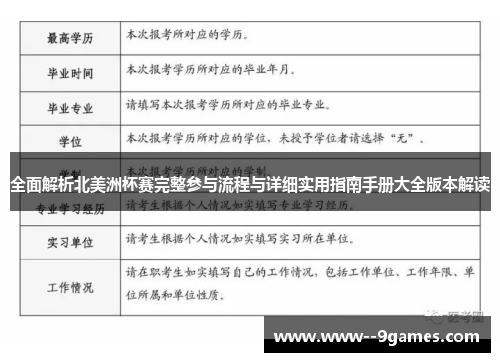 全面解析北美洲杯赛完整参与流程与详细实用指南手册大全版本解读