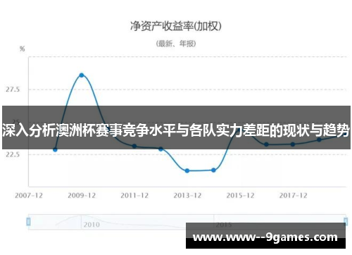 深入分析澳洲杯赛事竞争水平与各队实力差距的现状与趋势 深入分析澳洲杯赛事竞争水平与各队实力差距的现状与趋势