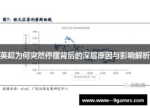 英超为何突然停摆背后的深层原因与影响解析 英超为何突然停摆背后的深层原因与影响解析