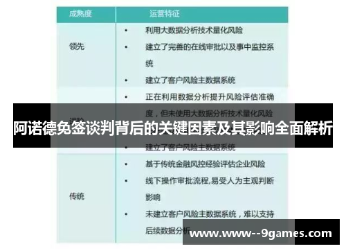阿诺德免签谈判背后的关键因素及其影响全面解析 阿诺德免签谈判背后的关键因素及其影响全面解析