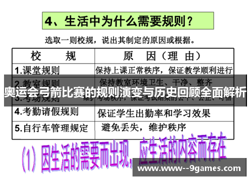 奥运会弓箭比赛的规则演变与历史回顾全面解析 奥运会弓箭比赛的规则演变与历史回顾全面解析