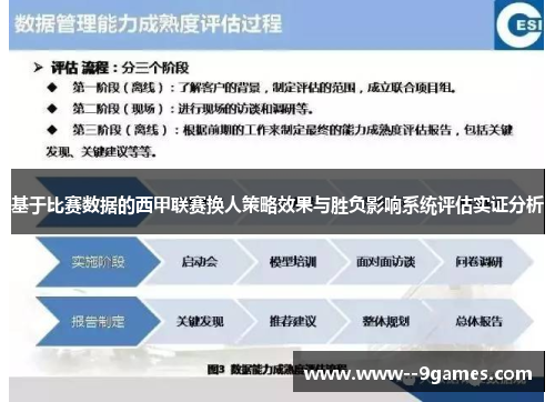 基于比赛数据的西甲联赛换人策略效果与胜负影响系统评估实证分析