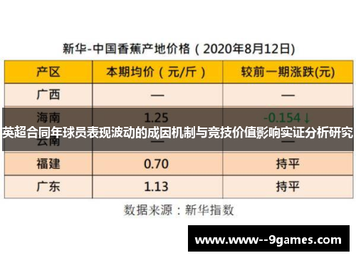 英超合同年球员表现波动的成因机制与竞技价值影响实证分析研究