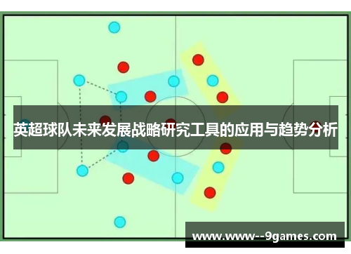 英超球队未来发展战略研究工具的应用与趋势分析