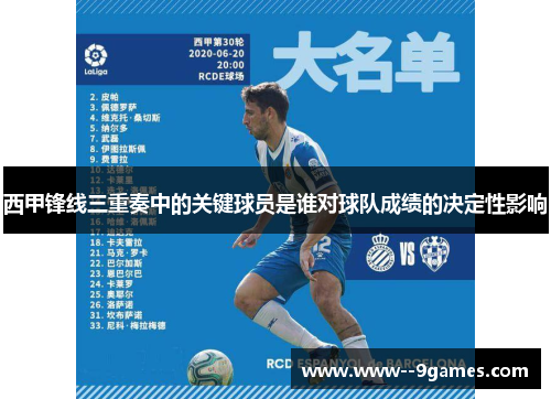 西甲锋线三重奏中的关键球员是谁对球队成绩的决定性影响
