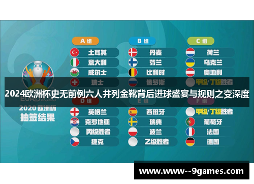 2024欧洲杯史无前例六人并列金靴背后进球盛宴与规则之变深度 2024欧洲杯史无前例六人并列金靴背后进球盛宴与规则之变深度